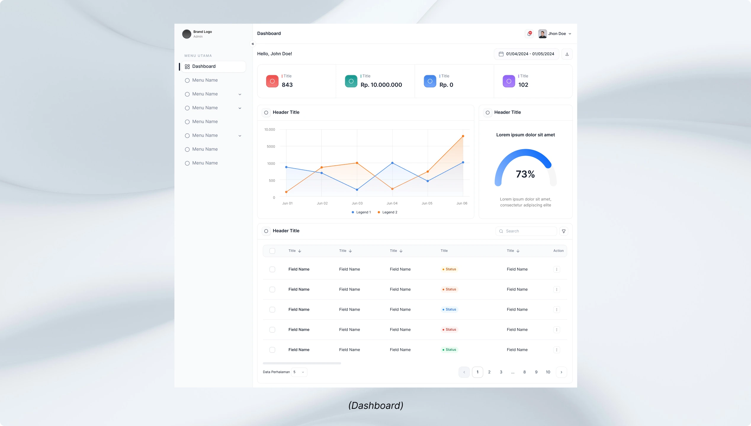 Final solution — authentication page template — 5